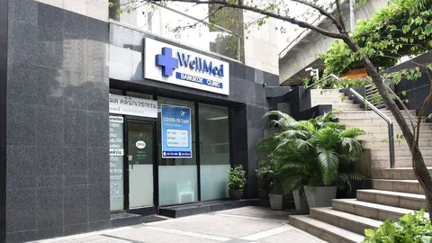 WellMed Bangkok Clinic