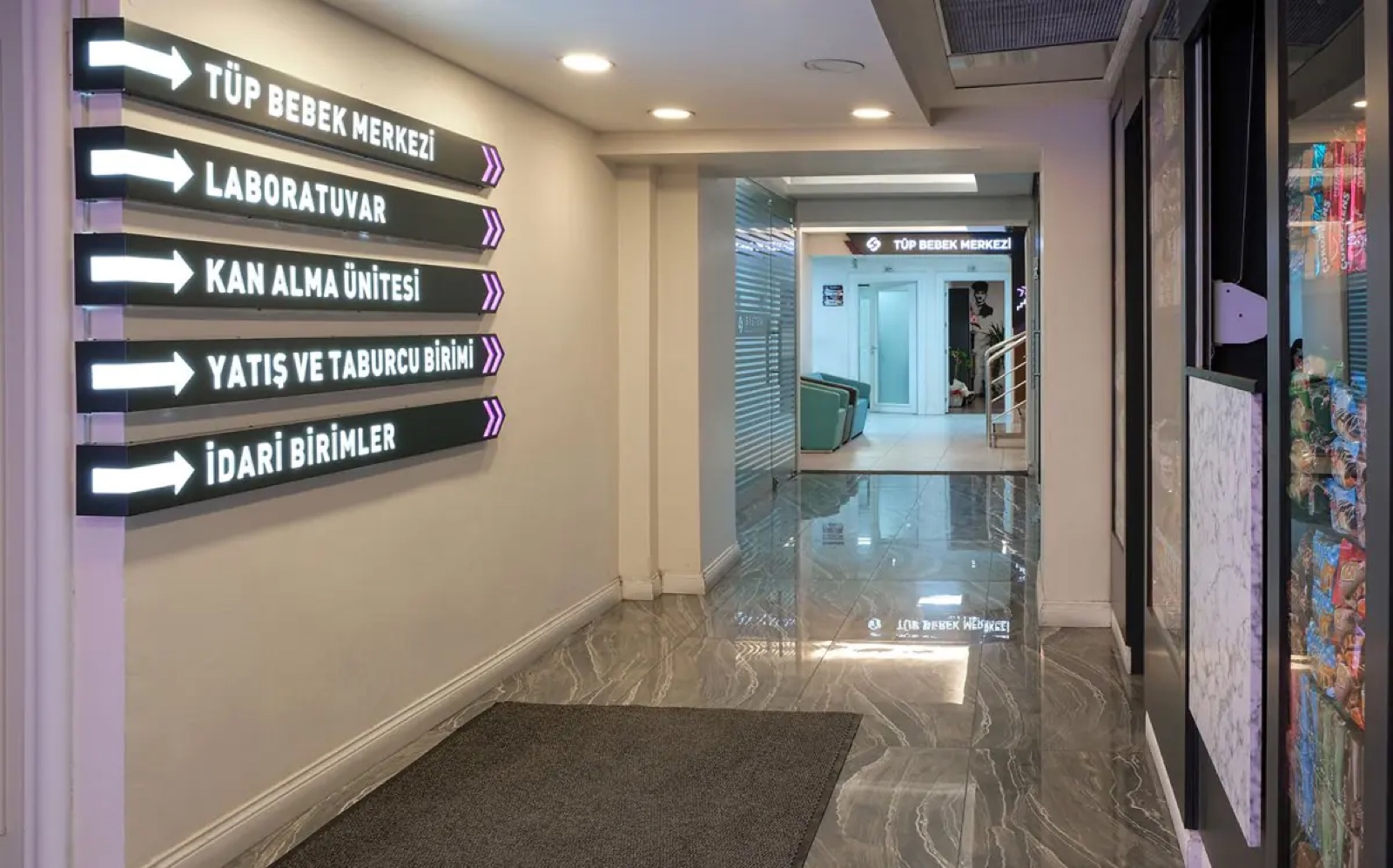 System Hospital